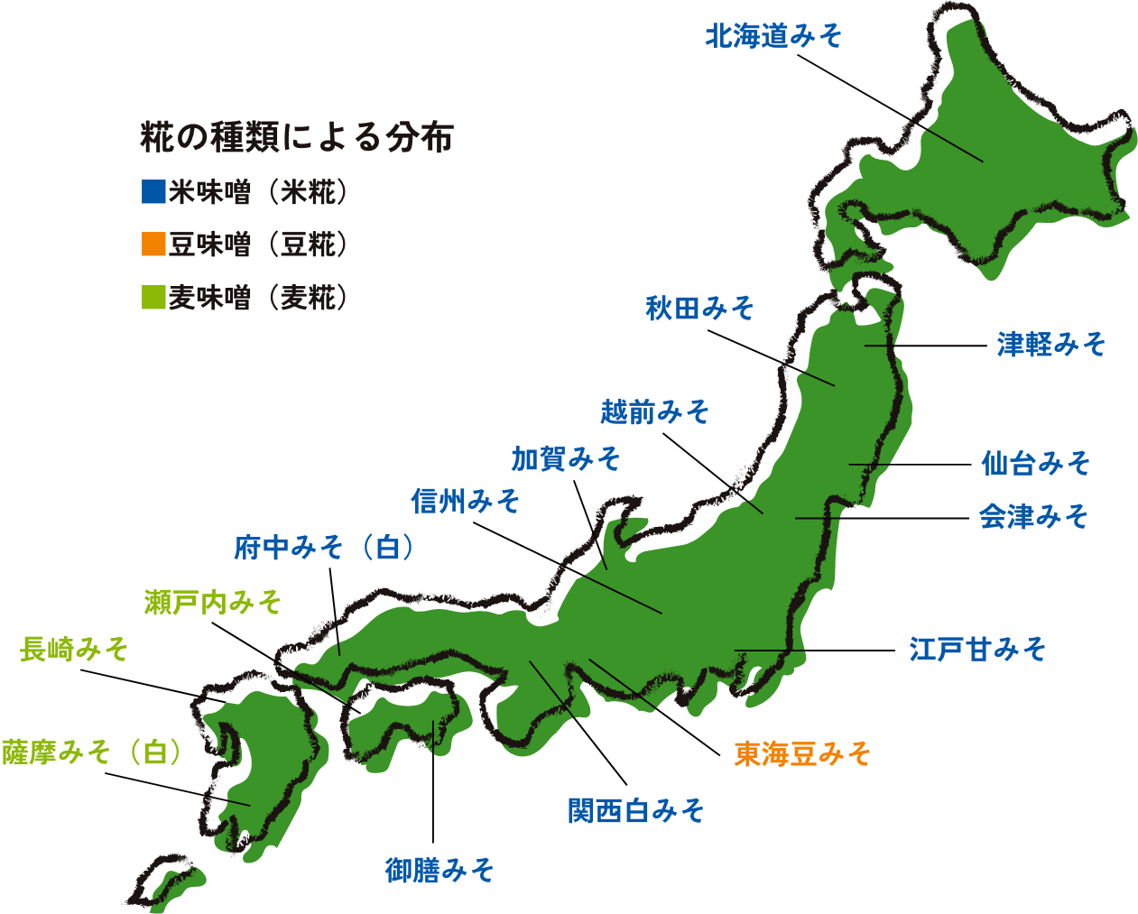 こだわりの仙台味噌